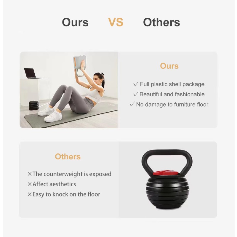 Adjustable Kettlebell Set 8.5- - огляд і ціна Kettlebell
