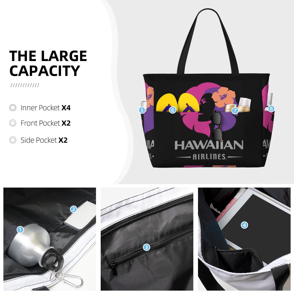Hawaiian Airlines Herc Travel  - огляд і ціна Yoga Fitness Tote