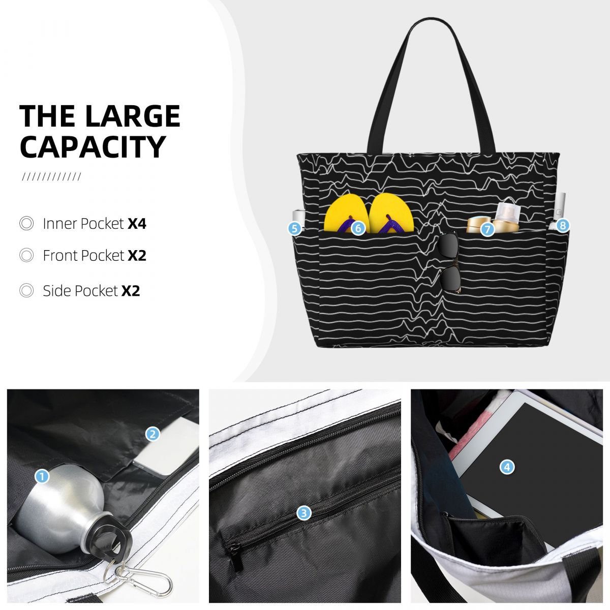 Joy Division Unknown Pleasures - огляд і ціна Yoga Fitness Tote